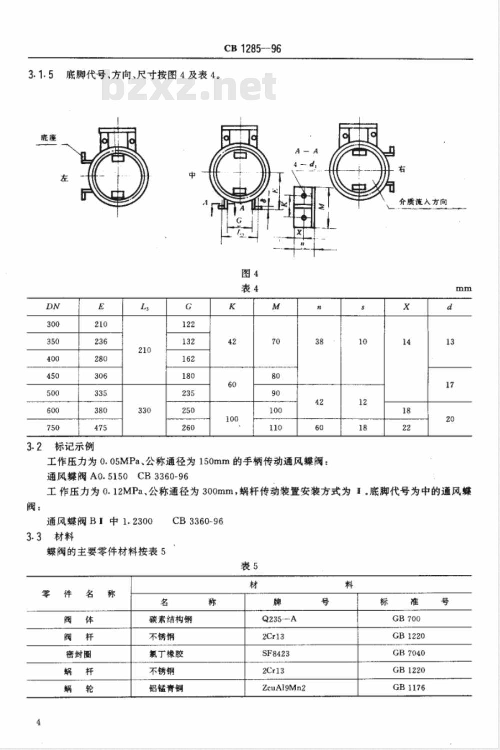 CB 1285-1996 通风蝶阀规范