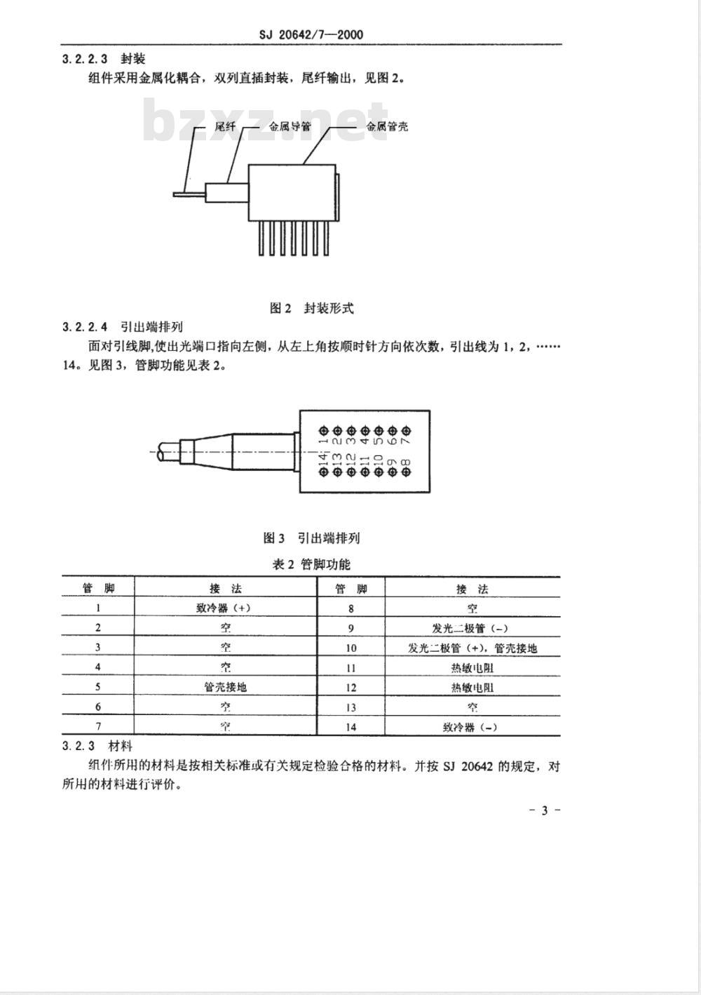 SJ 20642/7-2000 半导体光电器件GR1325J型长波长发光二极管组件详细规范