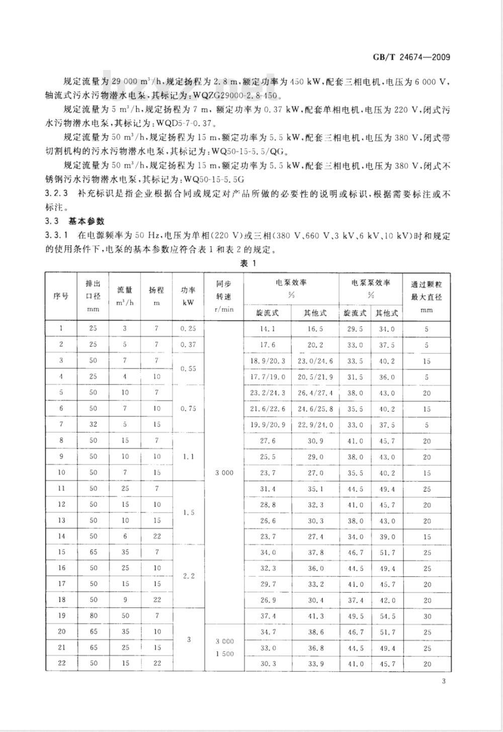 GB/T 24674-2009  污水污物潜水电泵
