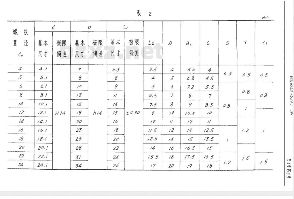 HB 6240～6241-1989 角形垂直单耳止动垫圈