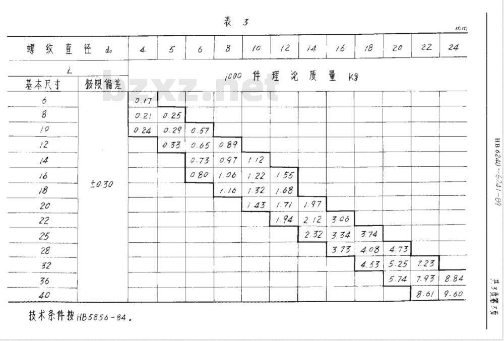 HB 6240～6241-1989 角形垂直单耳止动垫圈