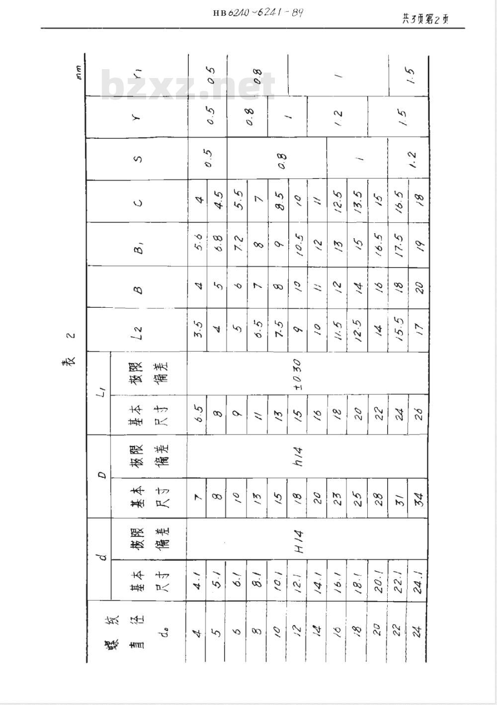 HB 6240～6241-1989 角形垂直单耳止动垫圈