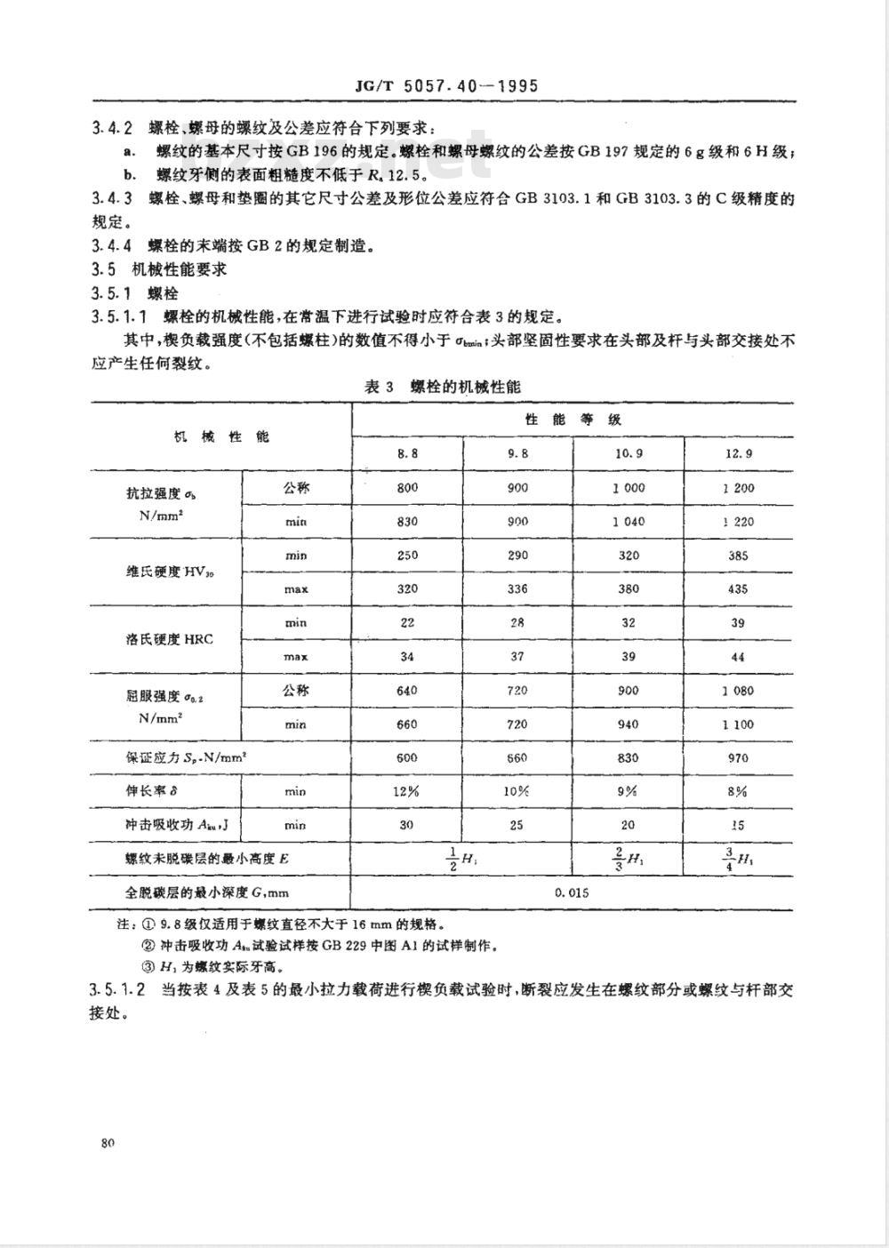 JG/T 5057.40-1995 建筑机械与设备 高强度紧固件技术条件