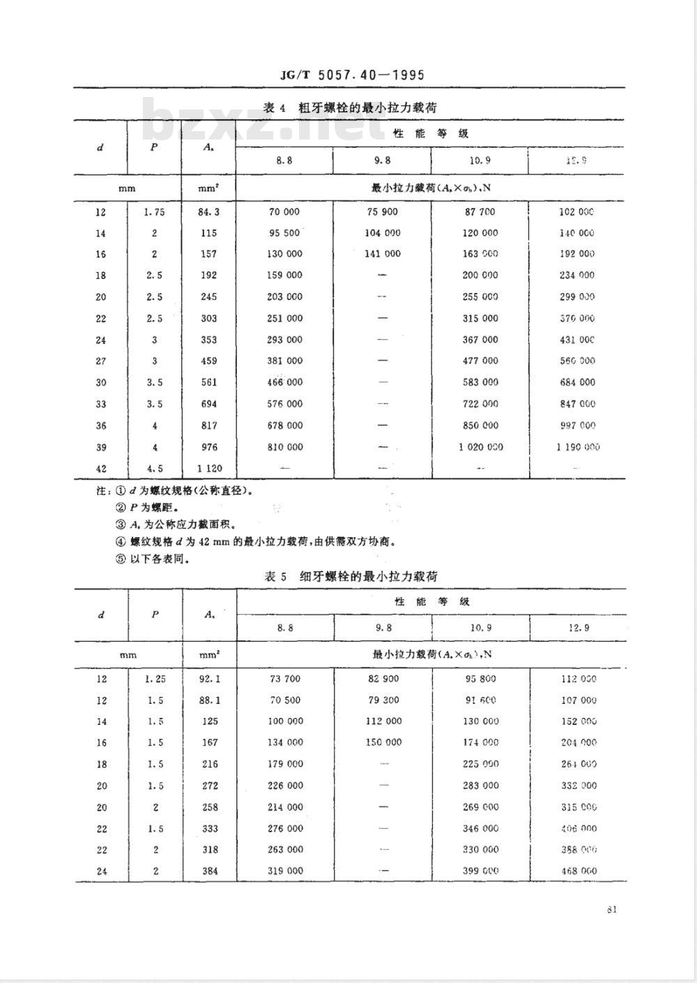 JG/T 5057.40-1995 建筑机械与设备 高强度紧固件技术条件