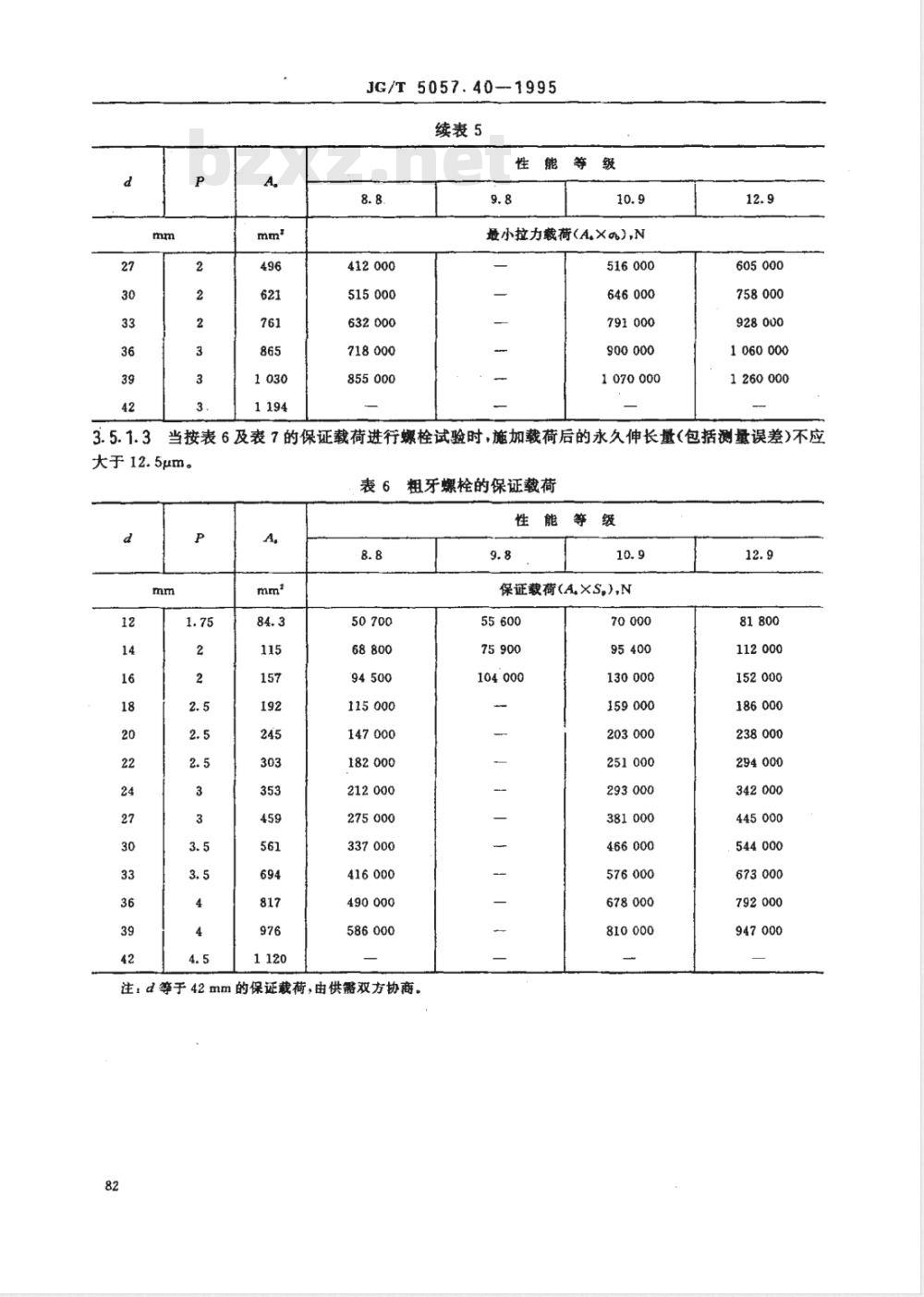 JG/T 5057.40-1995 建筑机械与设备 高强度紧固件技术条件