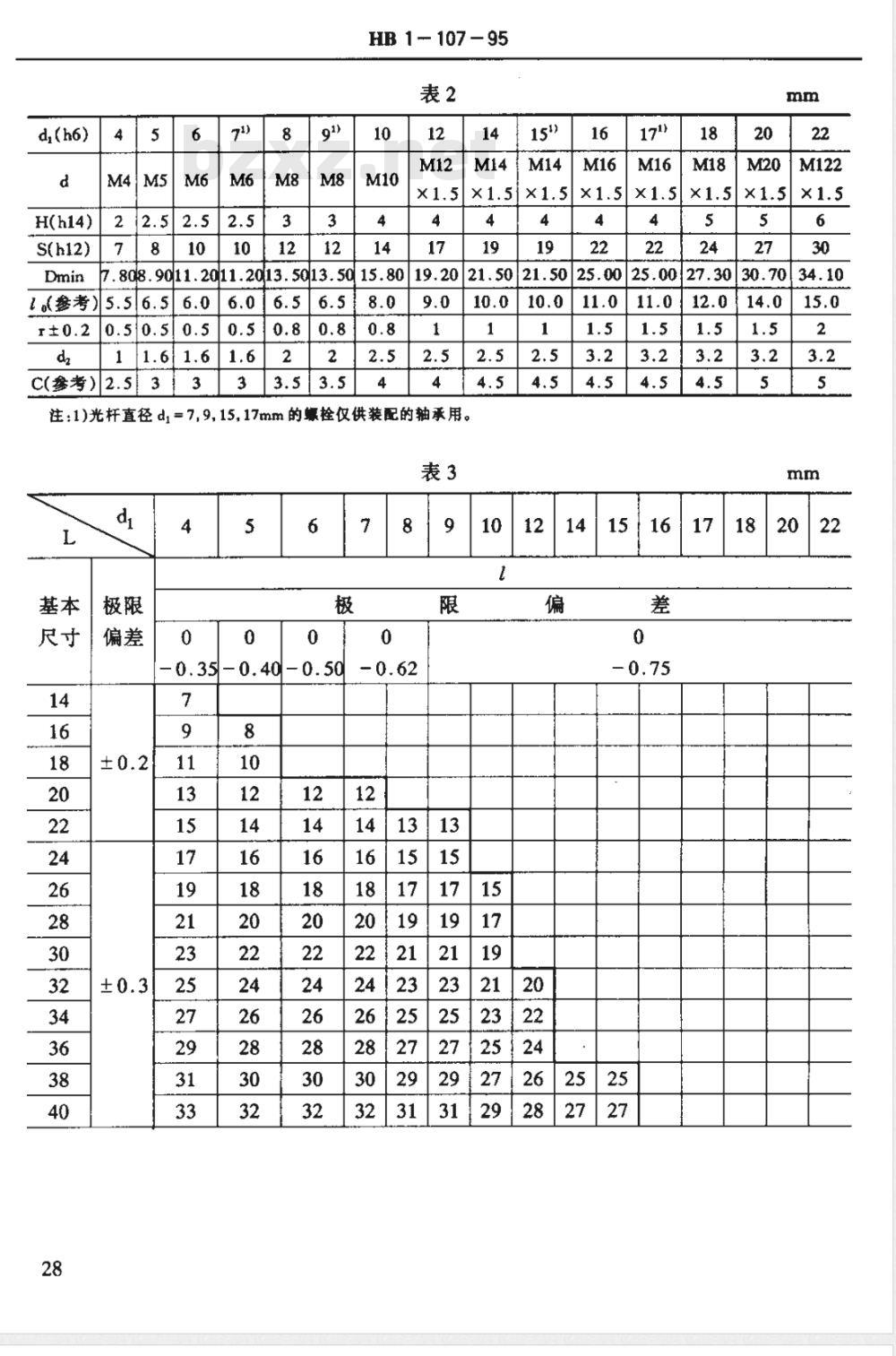 HB 1-107-1995 铰链连接用光杆公差带h6小六角头螺栓