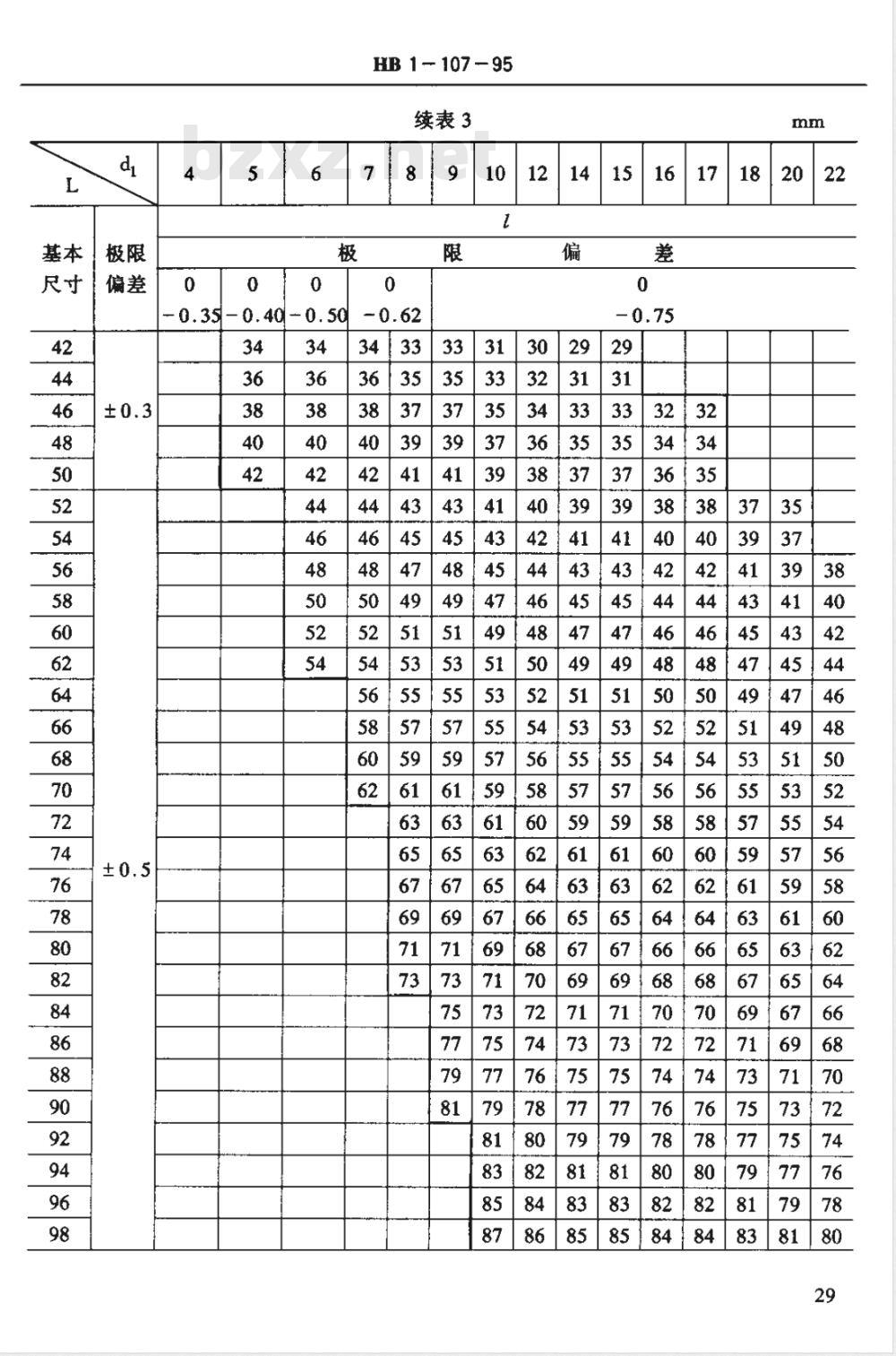 HB 1-107-1995 铰链连接用光杆公差带h6小六角头螺栓