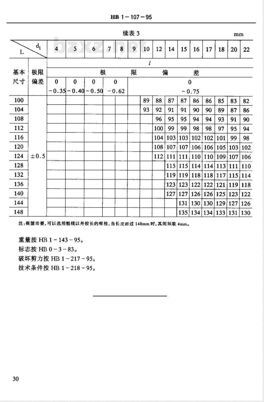 HB 1-107-1995 铰链连接用光杆公差带h6小六角头螺栓