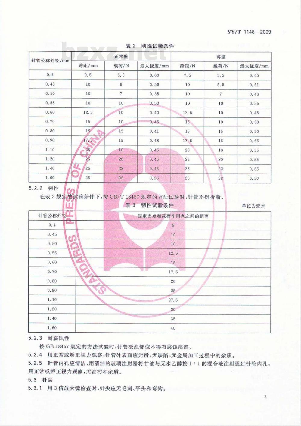 YY/T 1148-2009 腰椎穿刺针