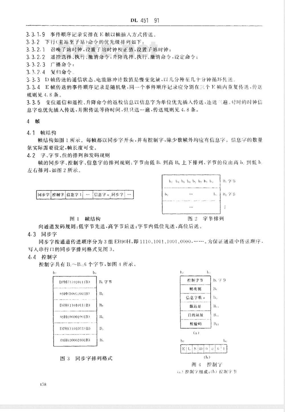 DL 451-1991 循环式远动规约