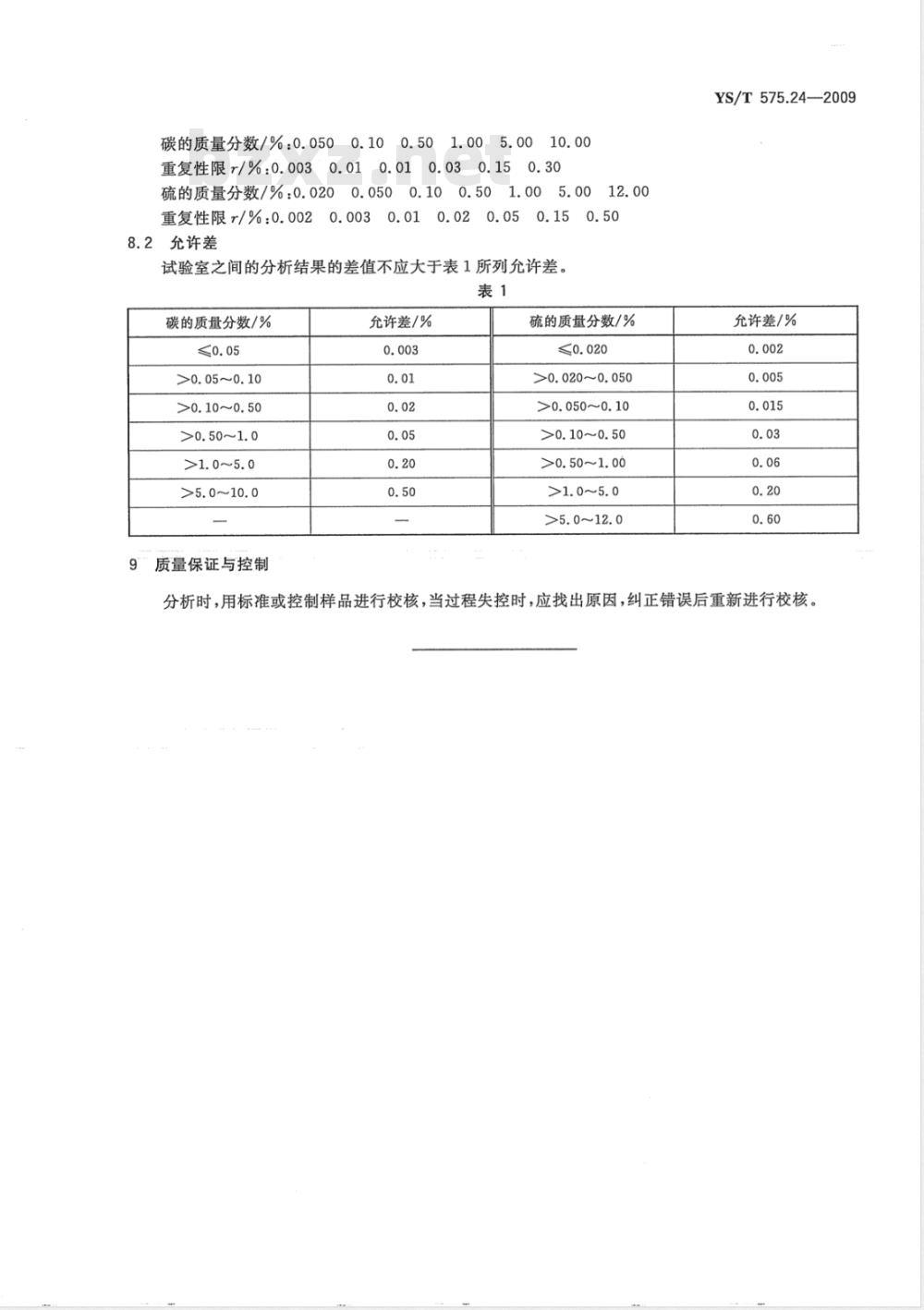 YS/T 575.24-2009 铝土矿石化学分析方法 第24部分 碳和硫含量的测定 红外吸收法