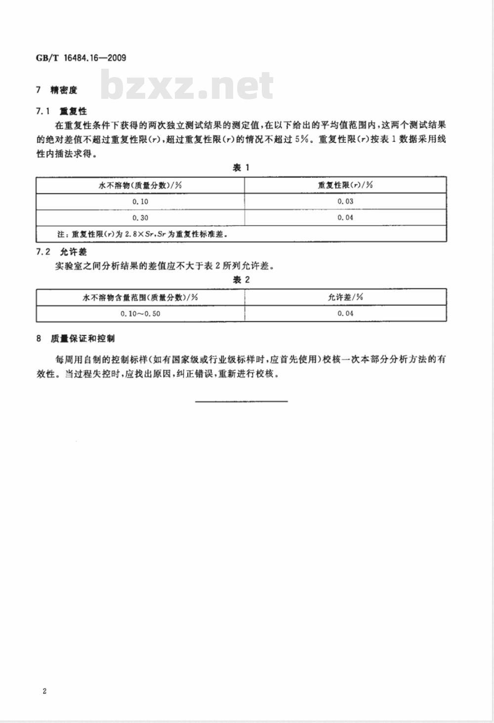GB/T 16484.16-2009  氯化稀土、碳酸轻稀土化学分析方法 第16部分：氯化稀土中水不溶物量的测定 重量法