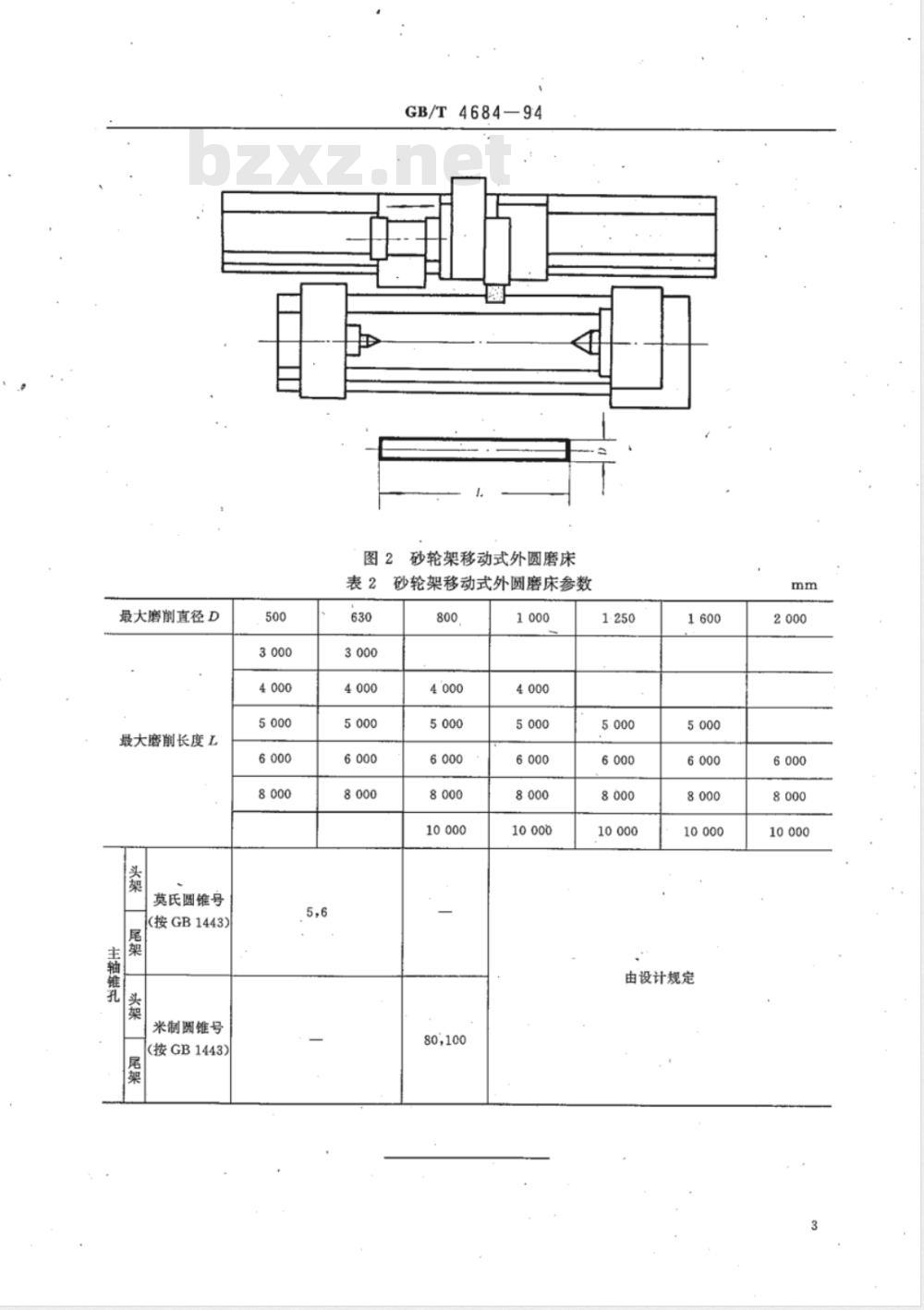 JB/T 7418.1-2006 外圆磨床 第1部分:参数