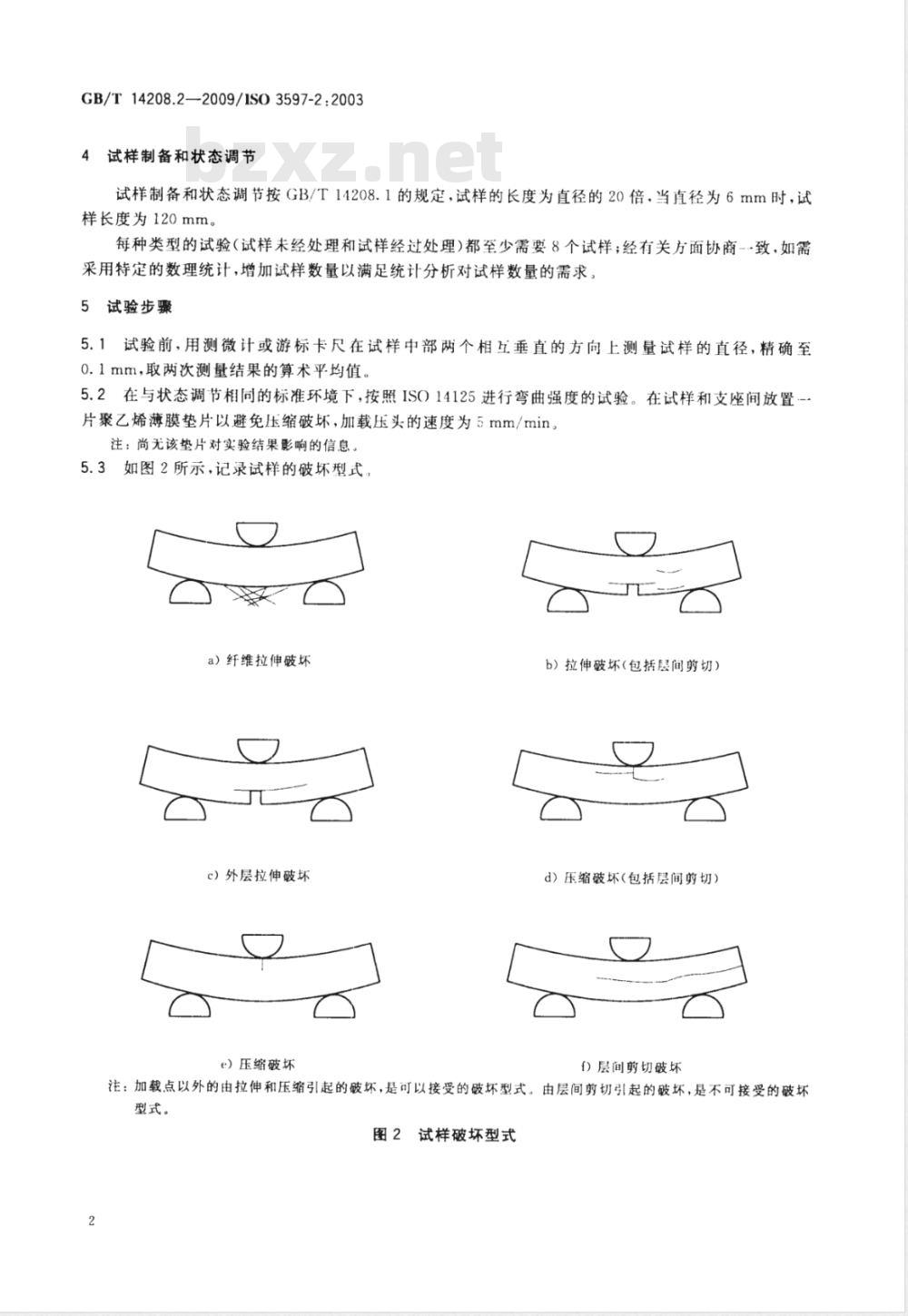 GB/T 14208.2-2009 纺织玻璃纤维增强塑料 无捻粗纱增强树脂棒机械性能的测定 第2部分：弯曲强度的测定