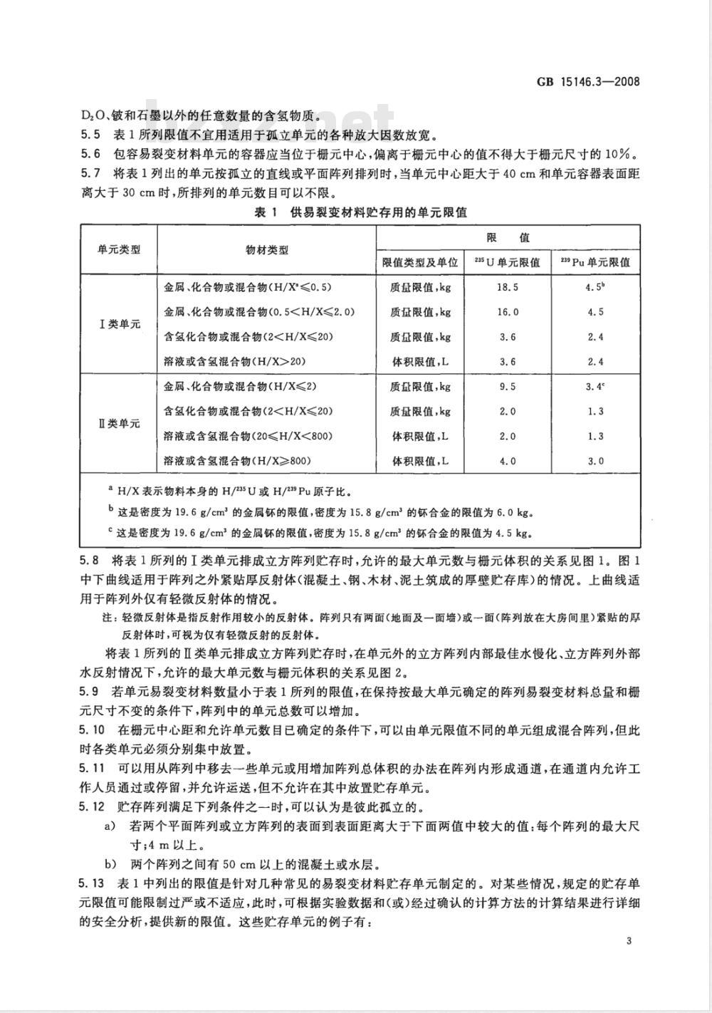 GB 15146.3-2008 反应堆外易裂变材料的核临界安全 第3部分：易裂变材料贮存的核临界安全要求