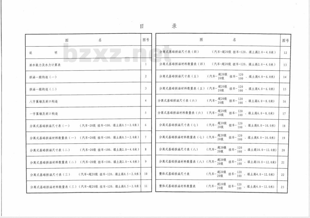 JT/GQB 004-2003 公路桥涵标准图 石、混凝土预制块拱涵
