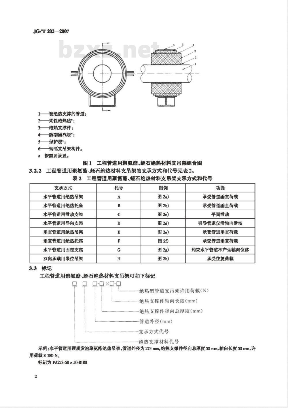 JG/T 202-2007 工程管道用聚氨脂、蛭石绝热材料支吊架