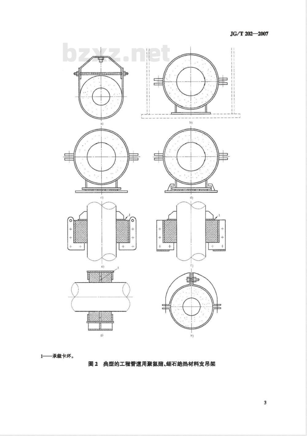 JG/T 202-2007 工程管道用聚氨脂、蛭石绝热材料支吊架