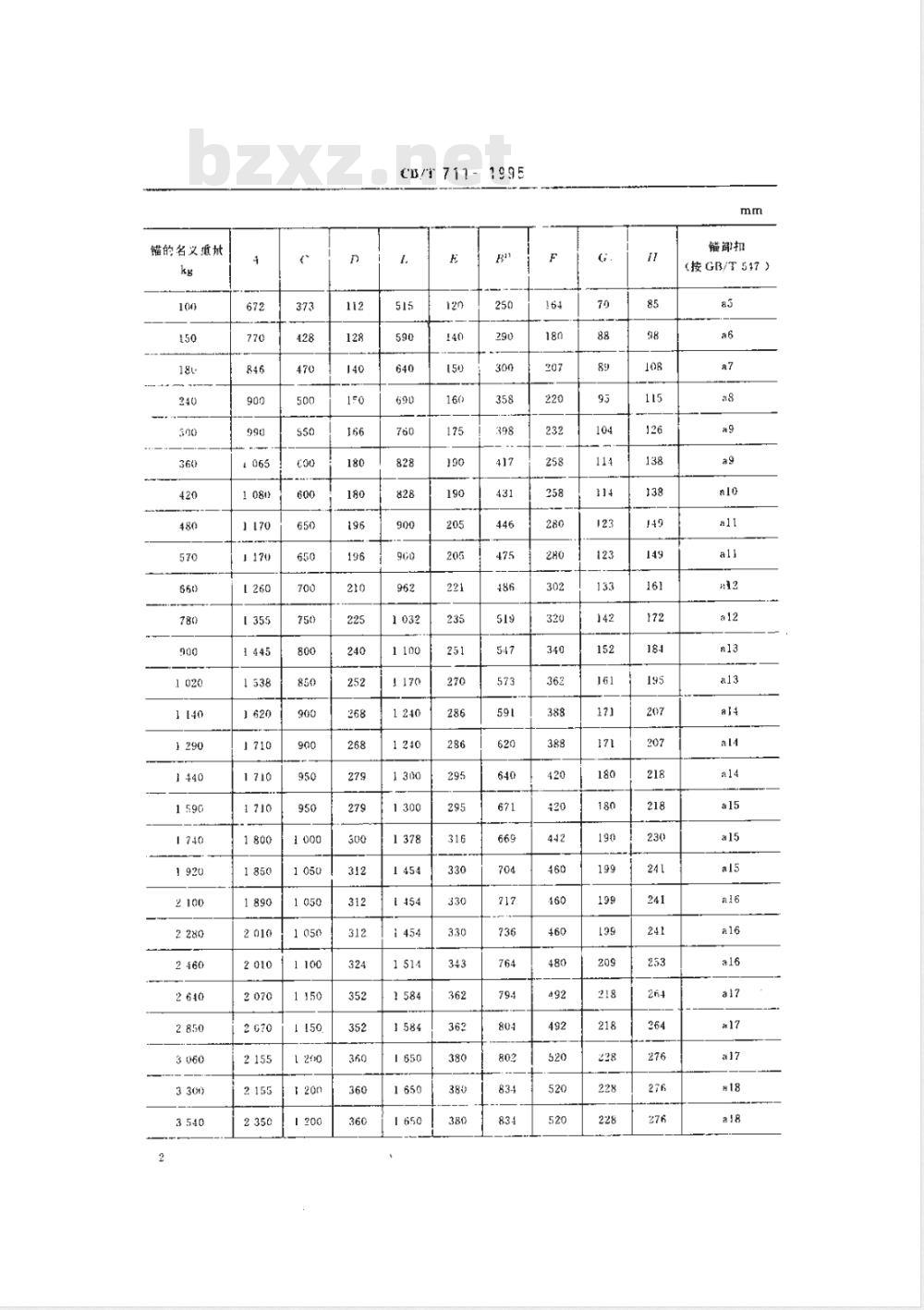 CB/T 711-1995 斯贝克锚