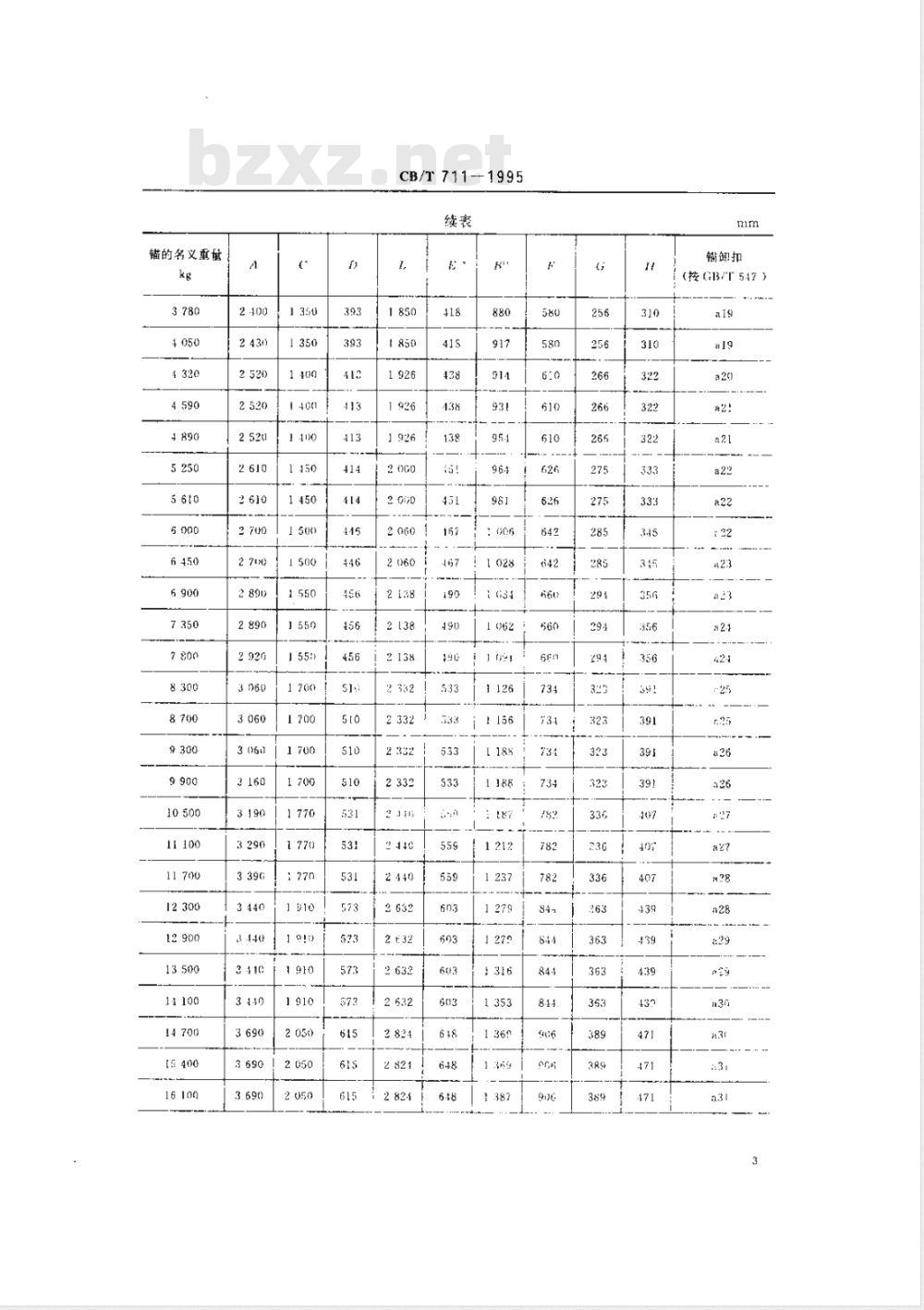 CB/T 711-1995 斯贝克锚