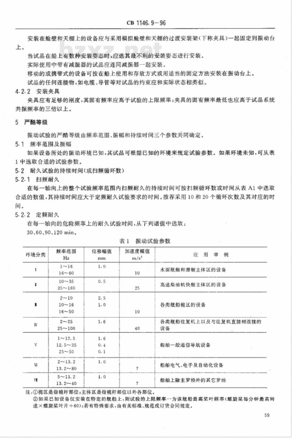 CB 1146.9-1996 舰船设备环境试验与工程导则 振动(正弦)