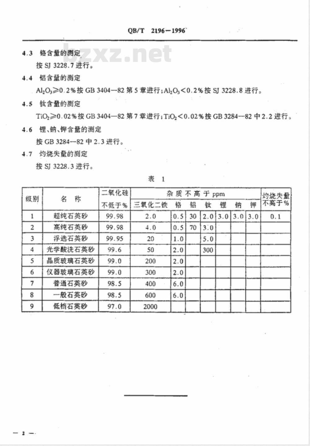 QB/T 2196-1996 玻璃工业用石英砂的分级