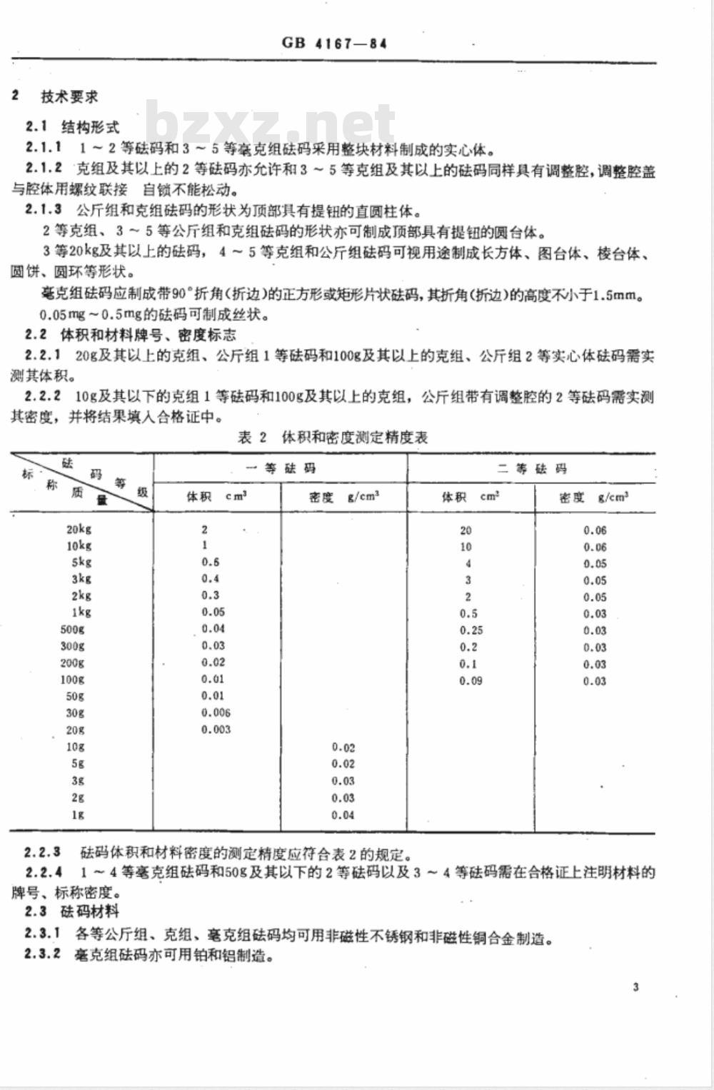 GB/T 4167-1984 1-5等砝码