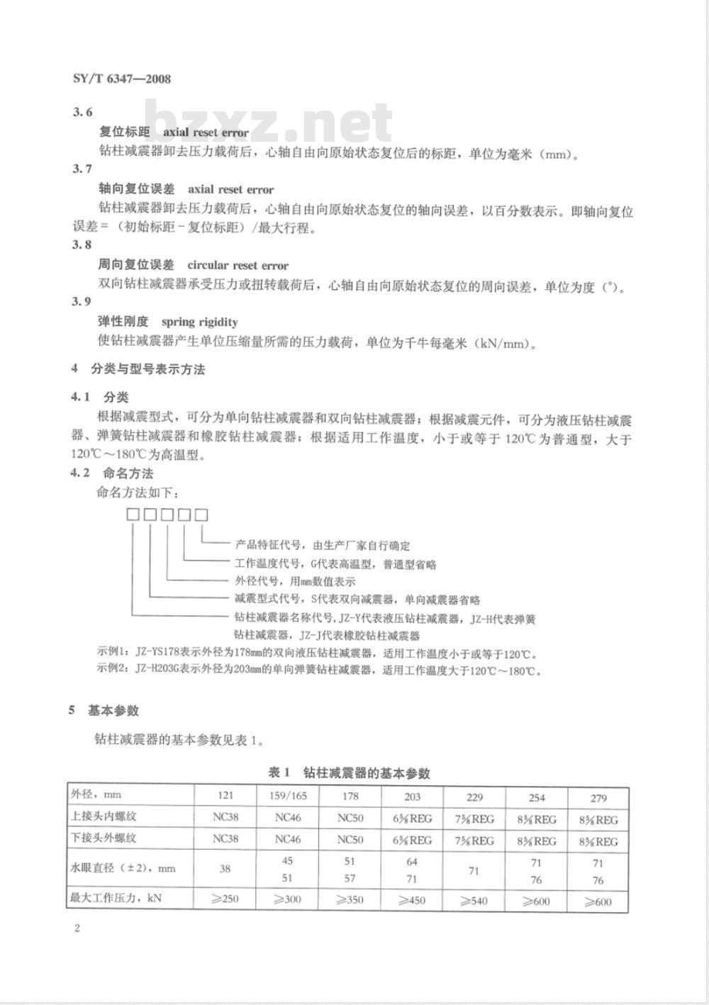 SY/T 6347-2008 钻柱减震器