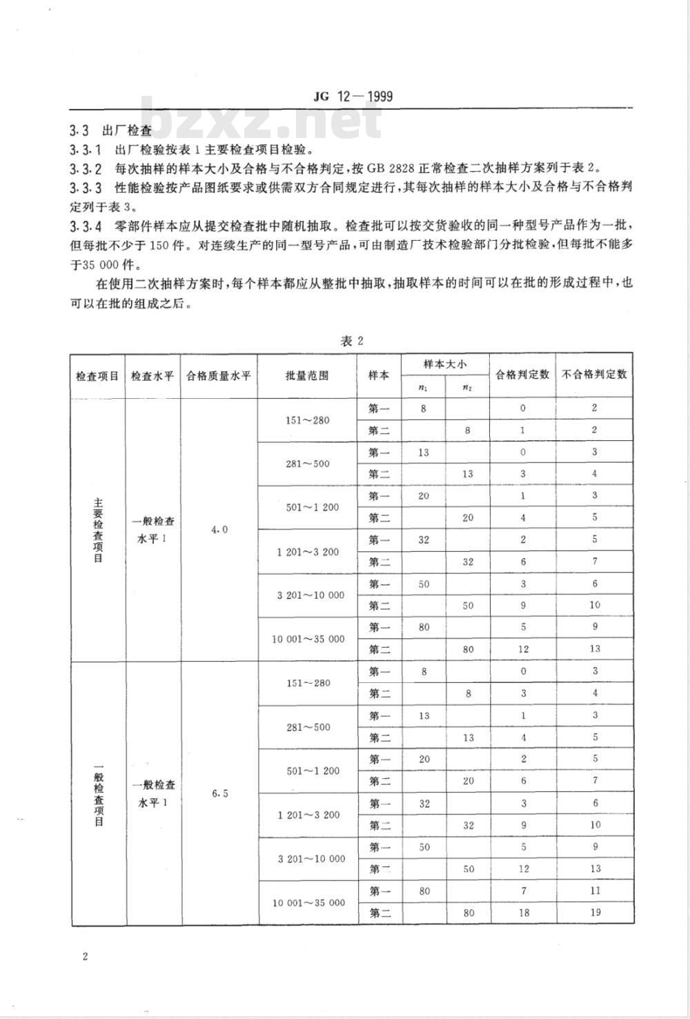 JG 12-1999 钢网架检验及验收标准