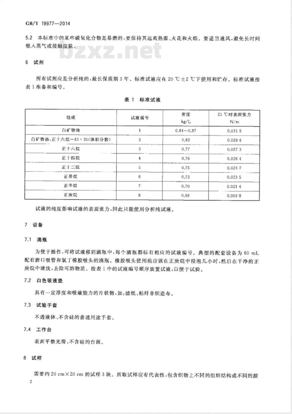 GB/T 19977-2014纺织品 拒油性 抗碳氢化合物试验 