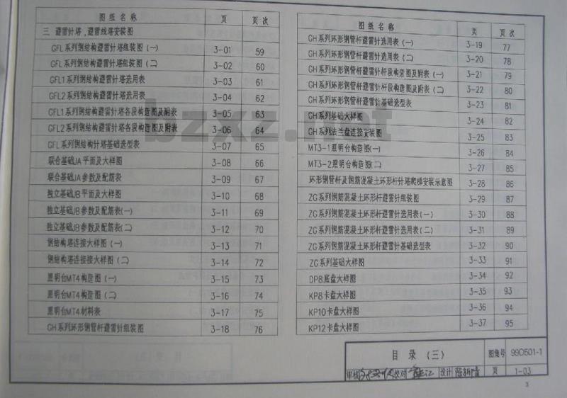 99D501-1 防雷与接地安装D501-1~4（2003年合订本含99D501-1图集2003、2007年局部修改版）