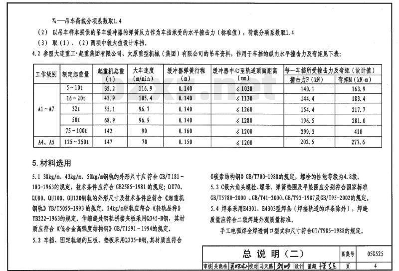 05G525 吊车轨道联结及车挡（用于钢吊车梁）