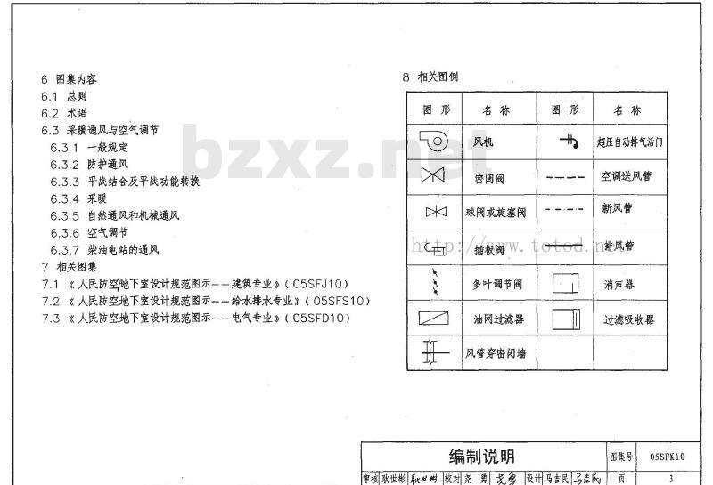 05SFK10 《人民防空地下室设计规范》图示——通风专业(新编)