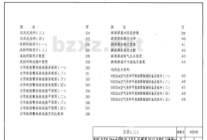 03X502 空气采样早期烟雾探测系统