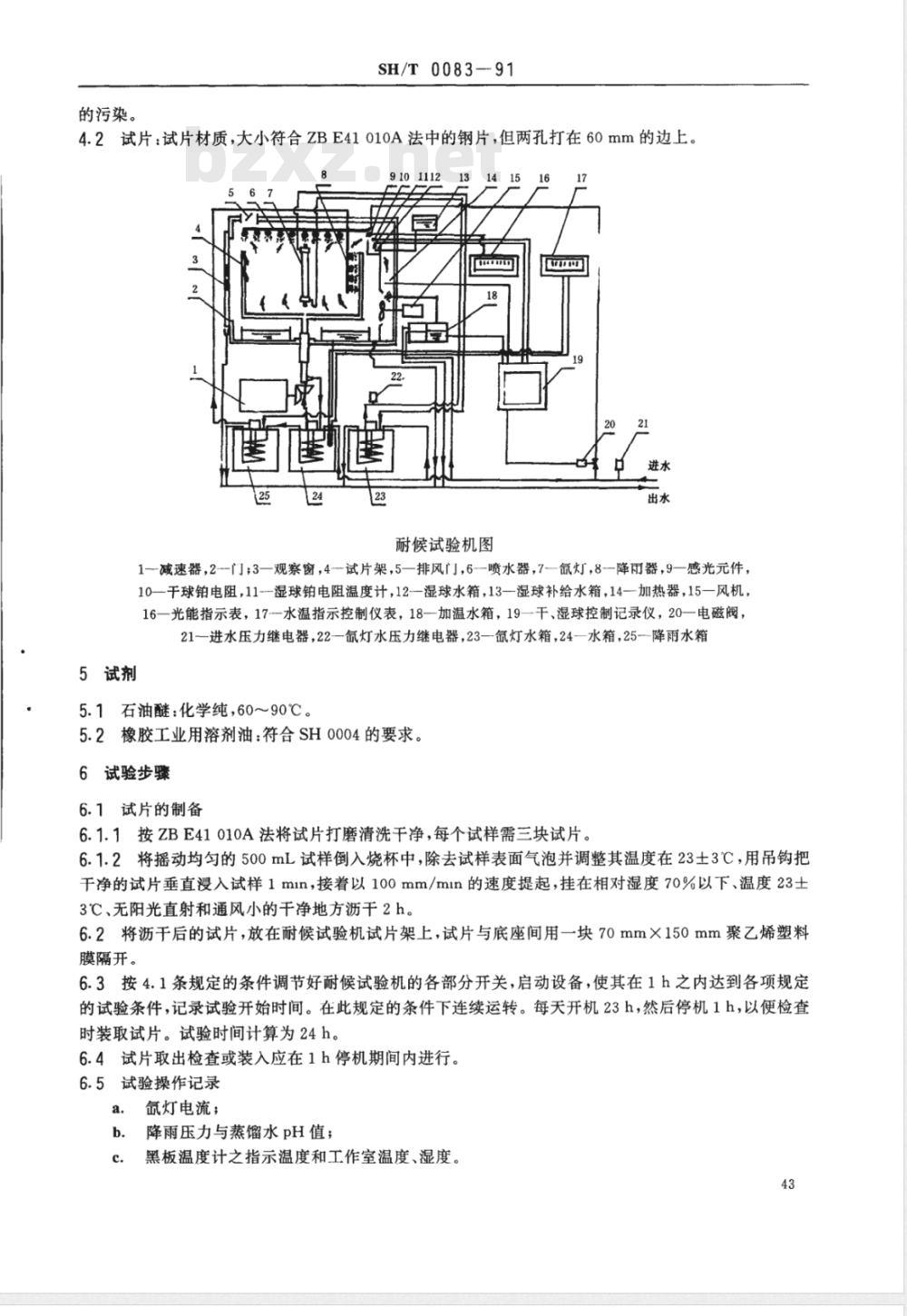 SH/T 0083-1991 防锈油耐候试验法