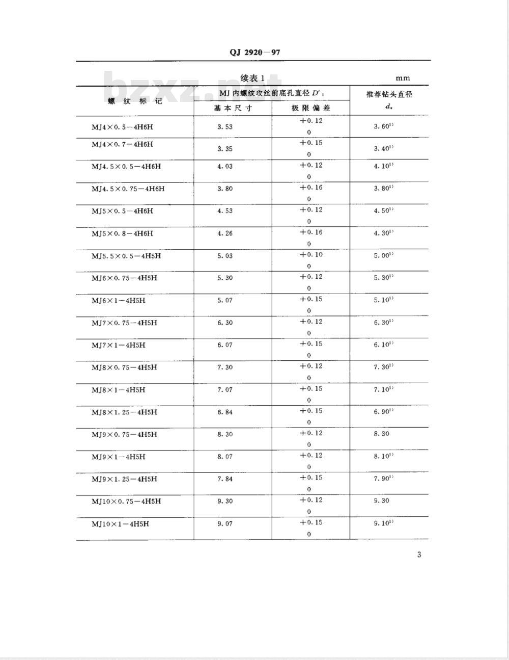 QJ 2920-1997 MJ内螺纹攻丝前底孔直径