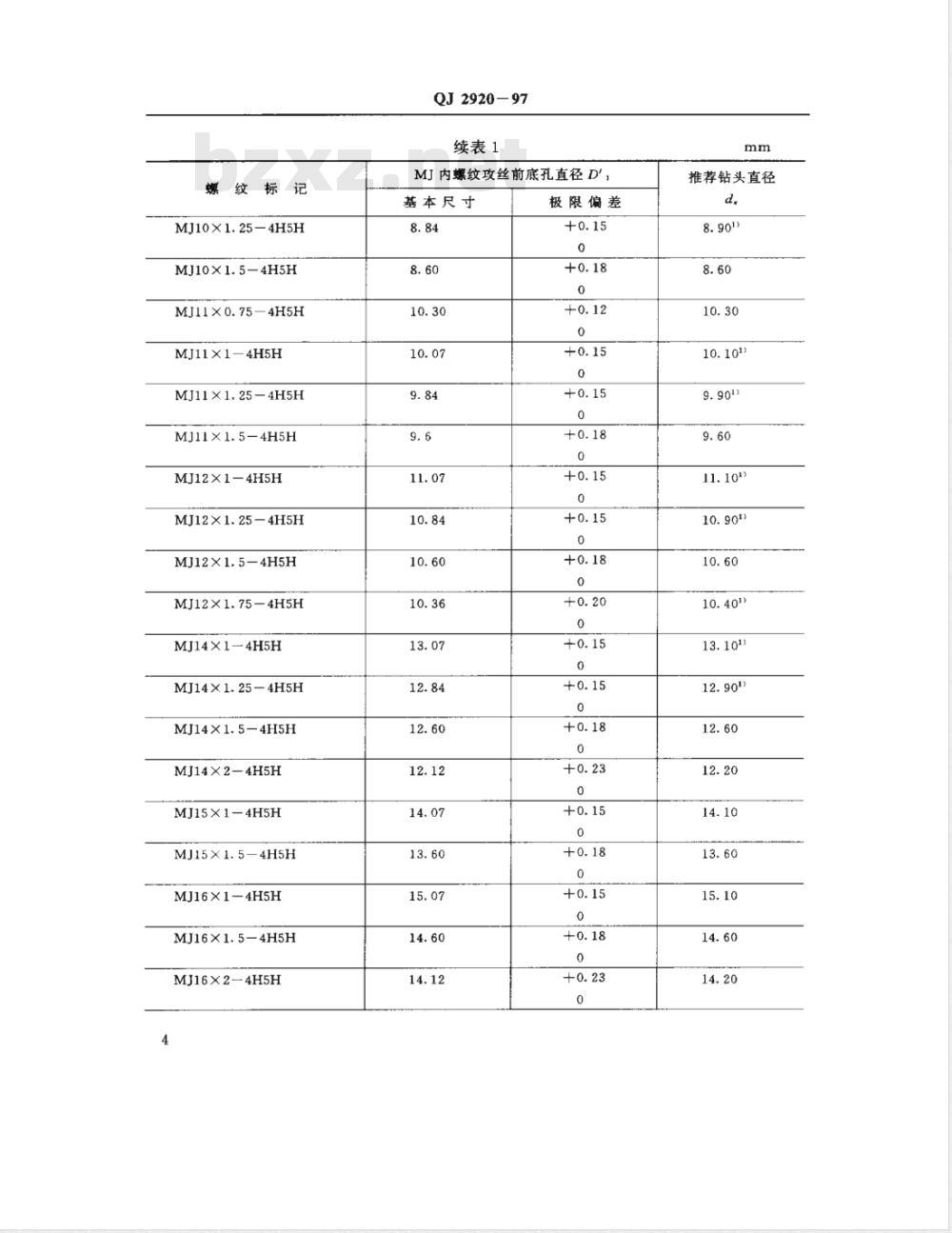 QJ 2920-1997 MJ内螺纹攻丝前底孔直径