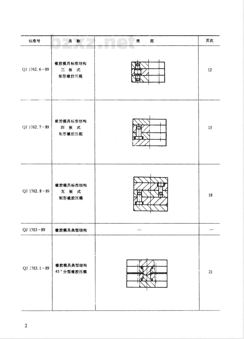 QJ 1763.7-1989 橡胶模具典型结构 O型圈无飞边橡胶压模