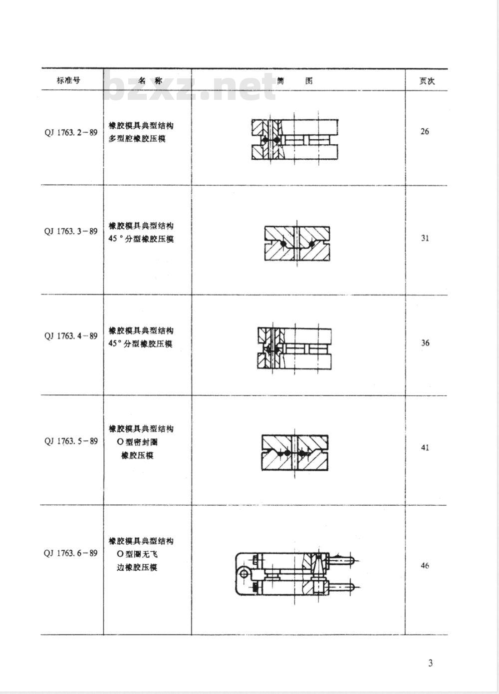 QJ 1763.7-1989 橡胶模具典型结构 O型圈无飞边橡胶压模