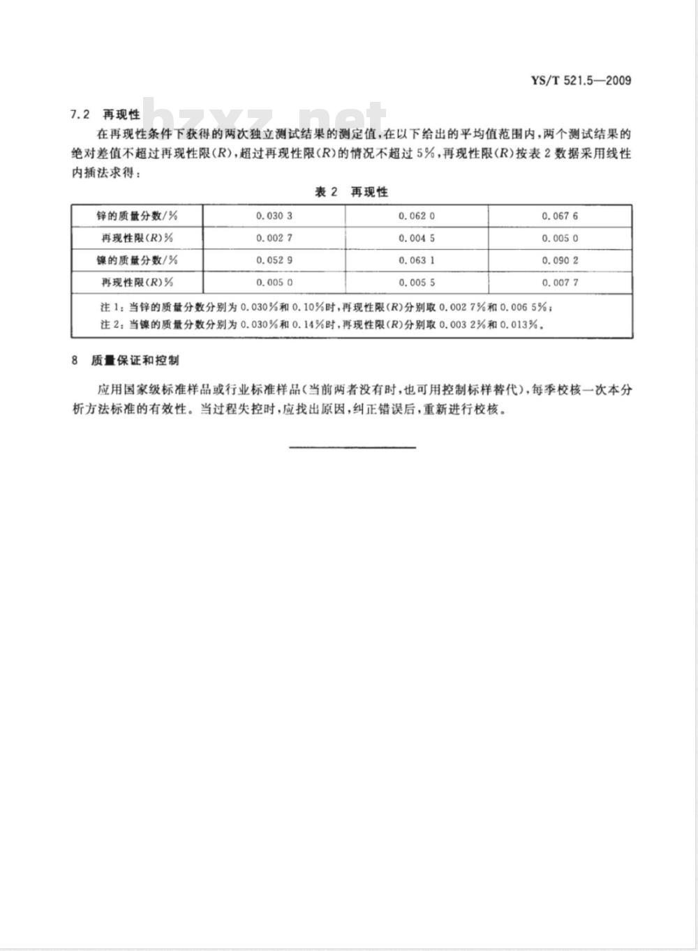 YS/T 521.5-2009 粗铜化学分析方法 第5部分：锌和镍量的测定 火焰原子吸收光谱法