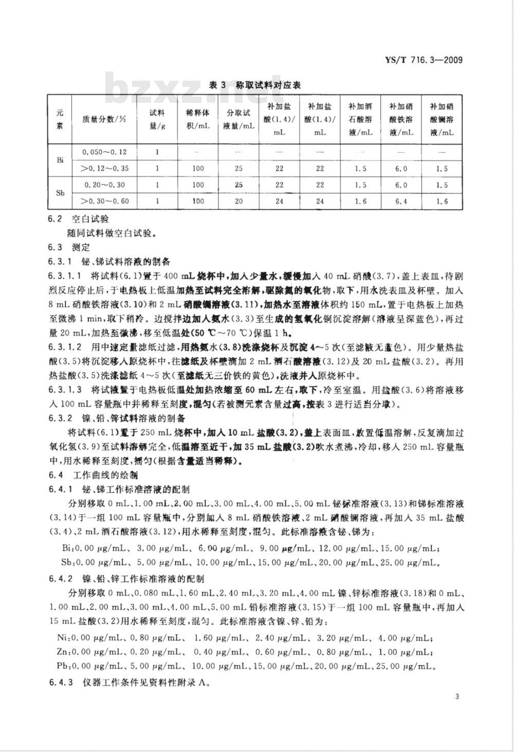 YS/T 716.3-2009 黑铜化学分析方法 第3部分：铋、镍、铅、锑和锌量的测定  火焰原子吸收光谱法