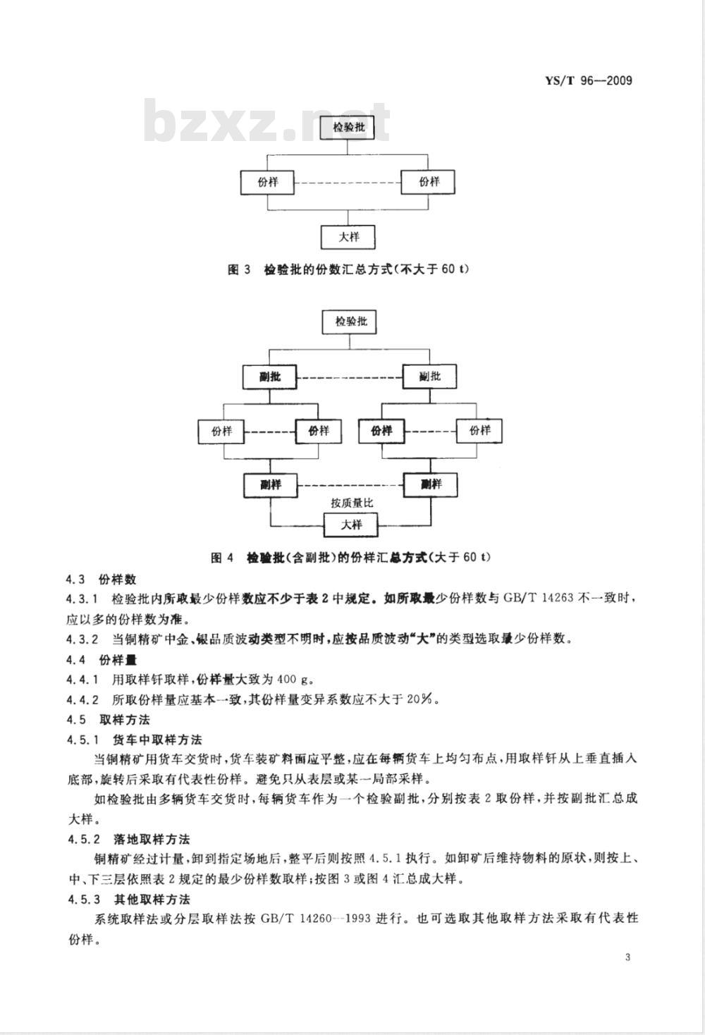 YS/T 96-2009 散装浮选铜精矿中金、银分析取制样方法