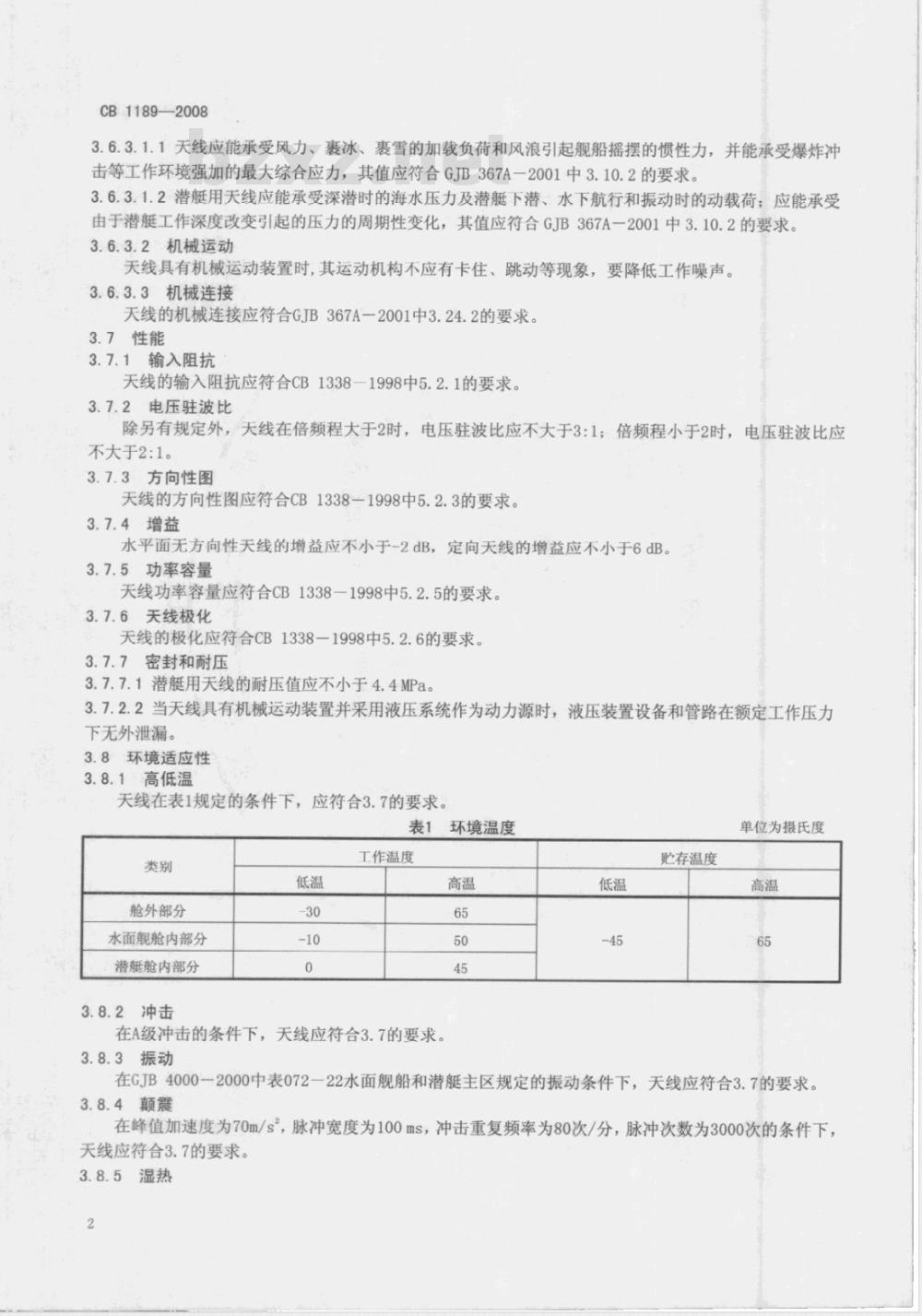 CB 1189-2008 舰船超短波通信天线通用规范