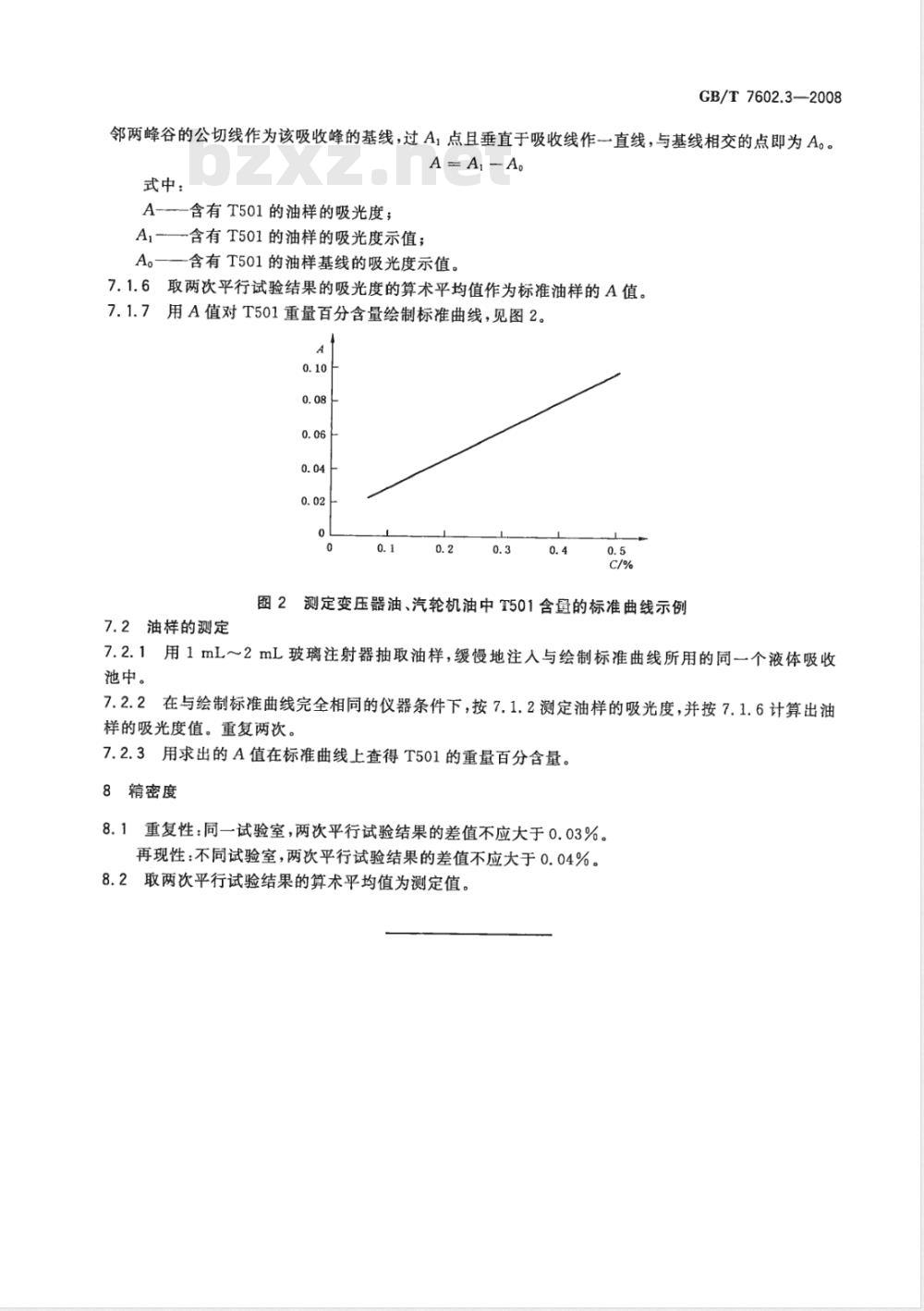 GB/T 7602.3-2008 变压器油、汽轮机油中T501抗氧化剂含量测定法 第3部分：红外光谱法
