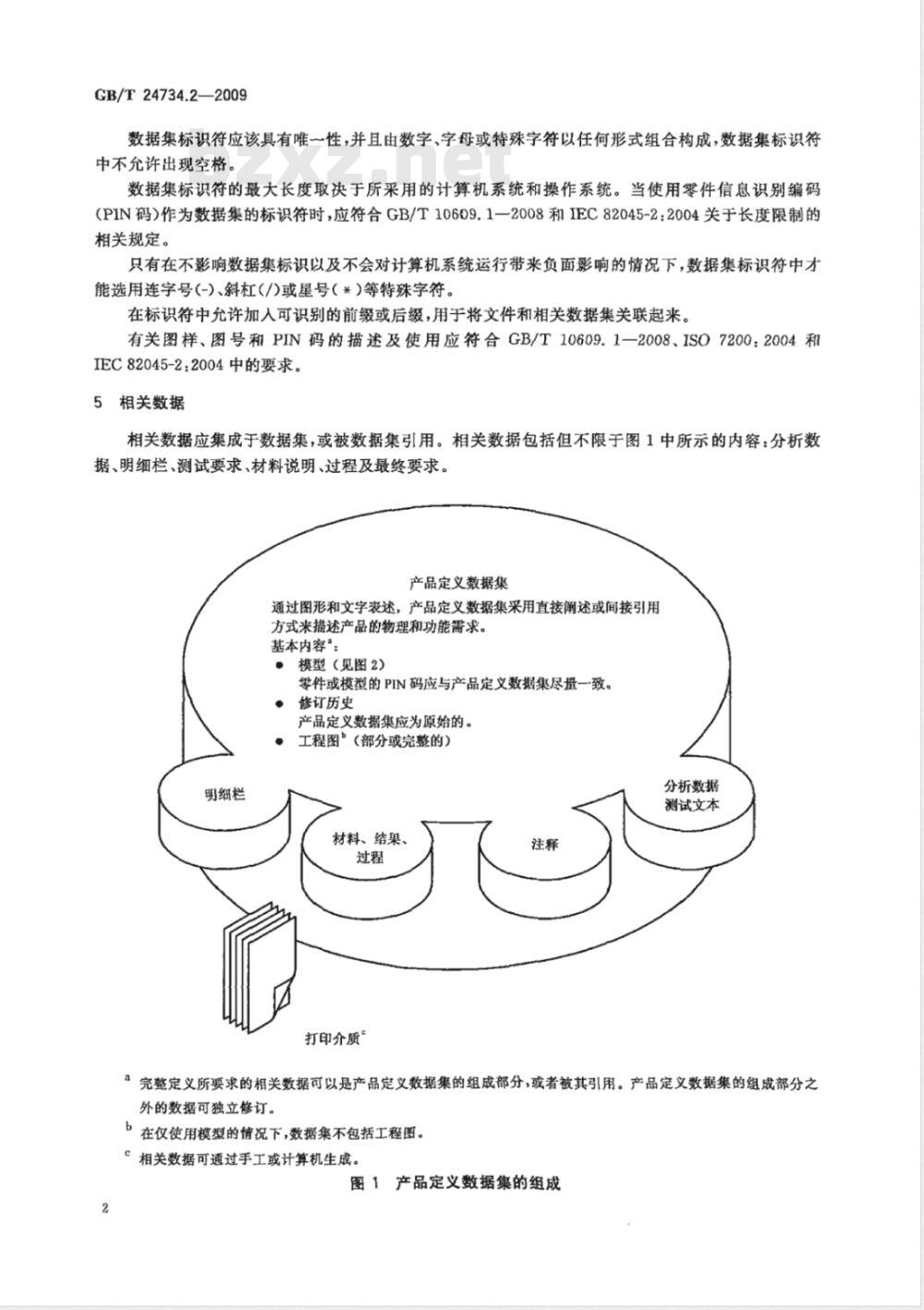 GB/T 24734.2-2009  技术产品文件 数字化产品定义数据通则 第2部分：数据集识别与控制