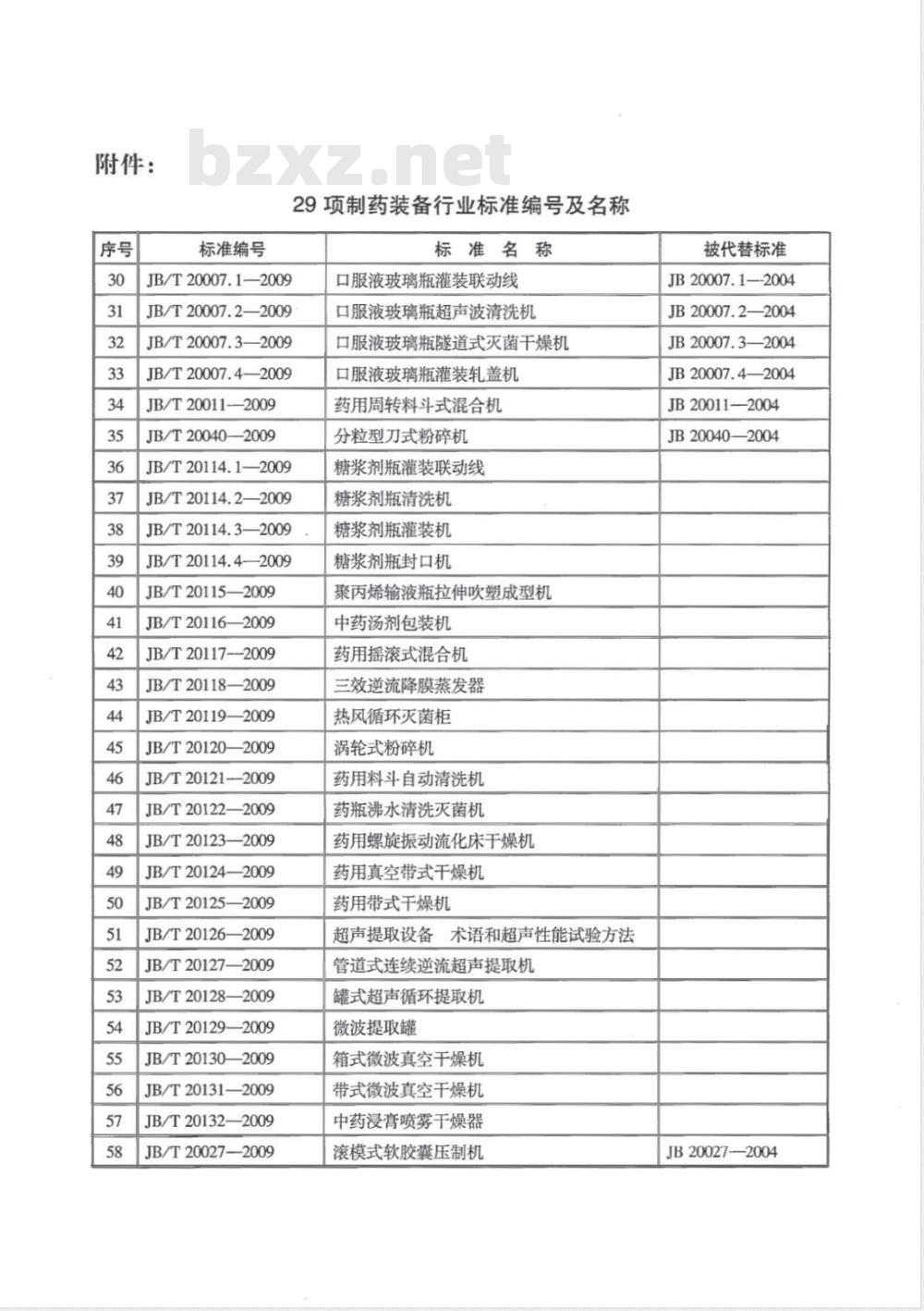 JB/T 20114.1-2009 糖浆剂瓶罐装联动线