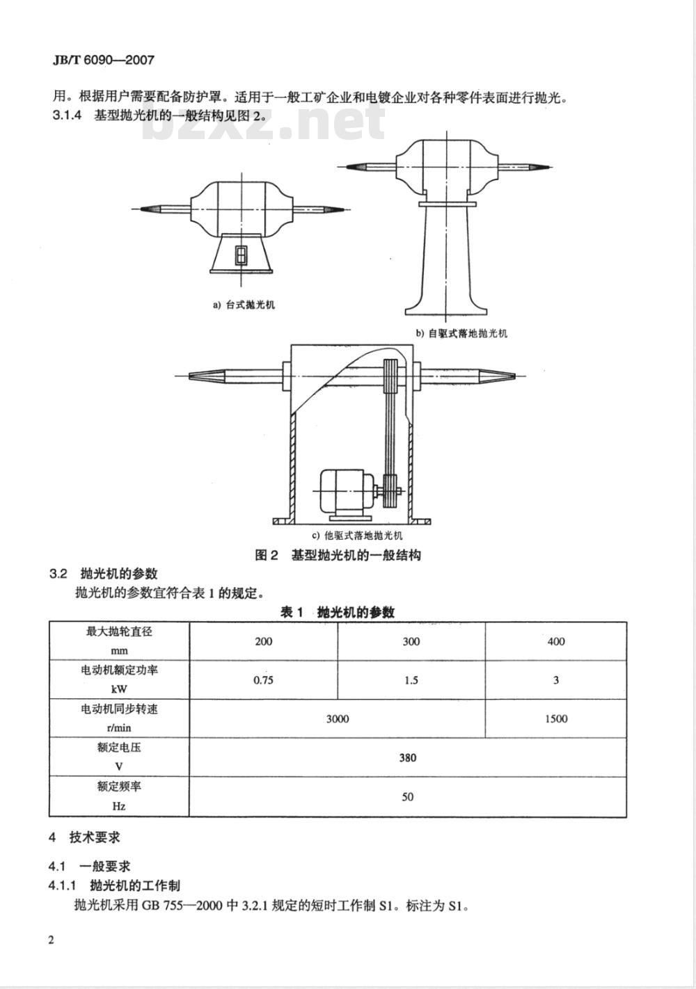JB/T 6090-2007 抛光机