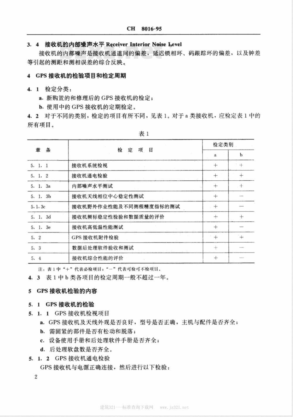 CH 8016-1995 全球定位系统(GPS)测量型接收机检定规程
