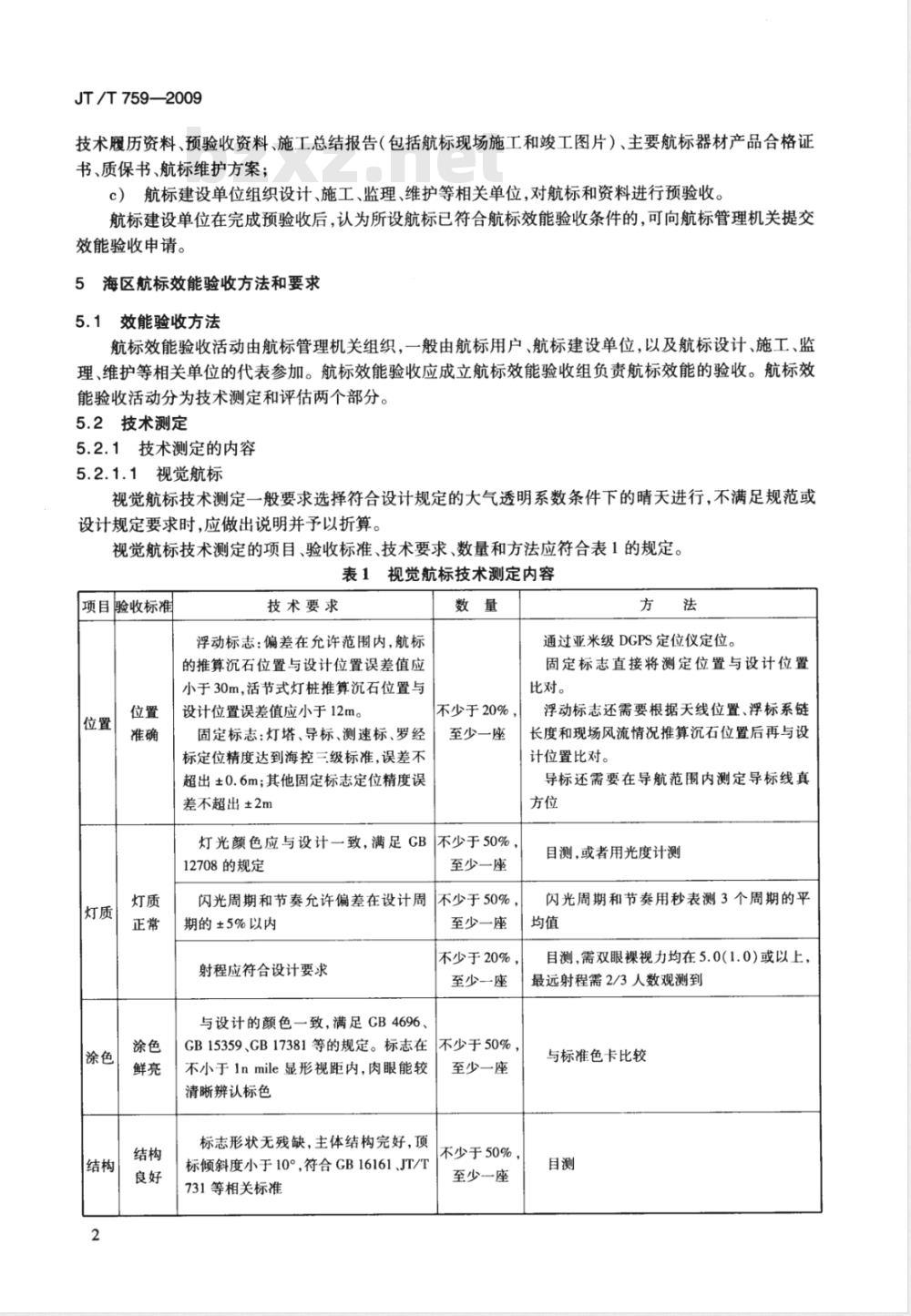 JT/T 759-2009 海区航标效能验收规范