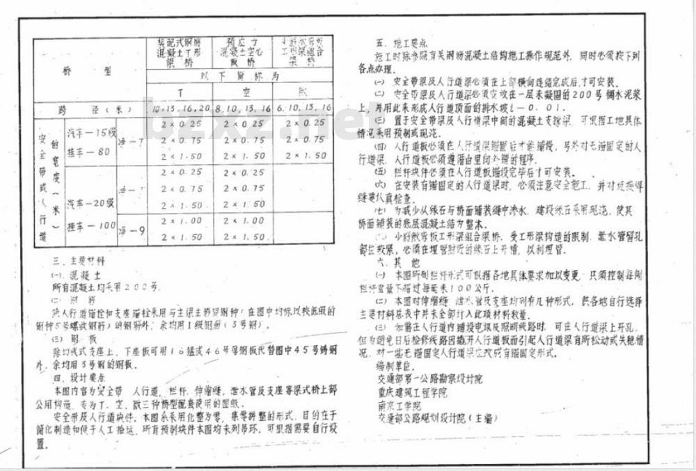 JT/GQB 014-1973 公路桥涵标准图 梁式桥上部公用构造 安全带、人行道、栏杆、伸缩缝、泄水管、支座